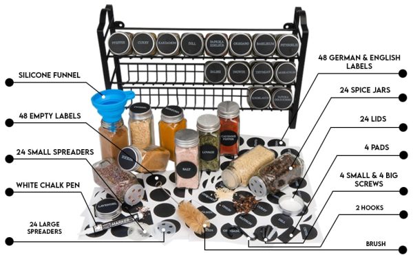 SPICERACK