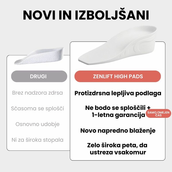 ZENLIFT-3831127620157-SI-2__020326