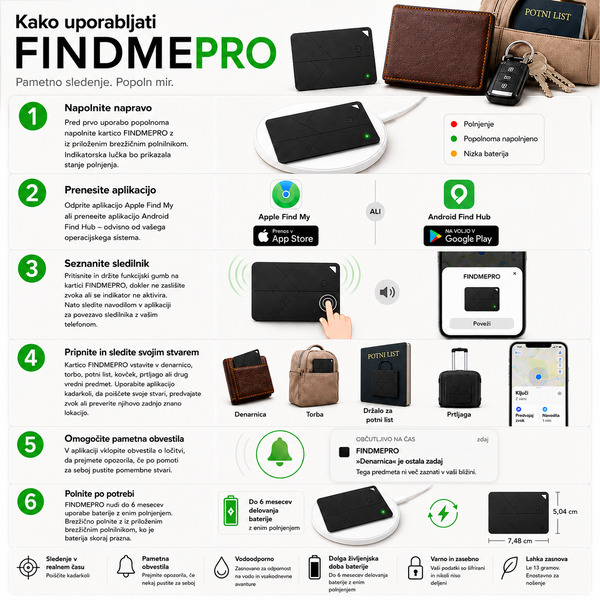 FINDMEPRO-479459235-SI-5__190526